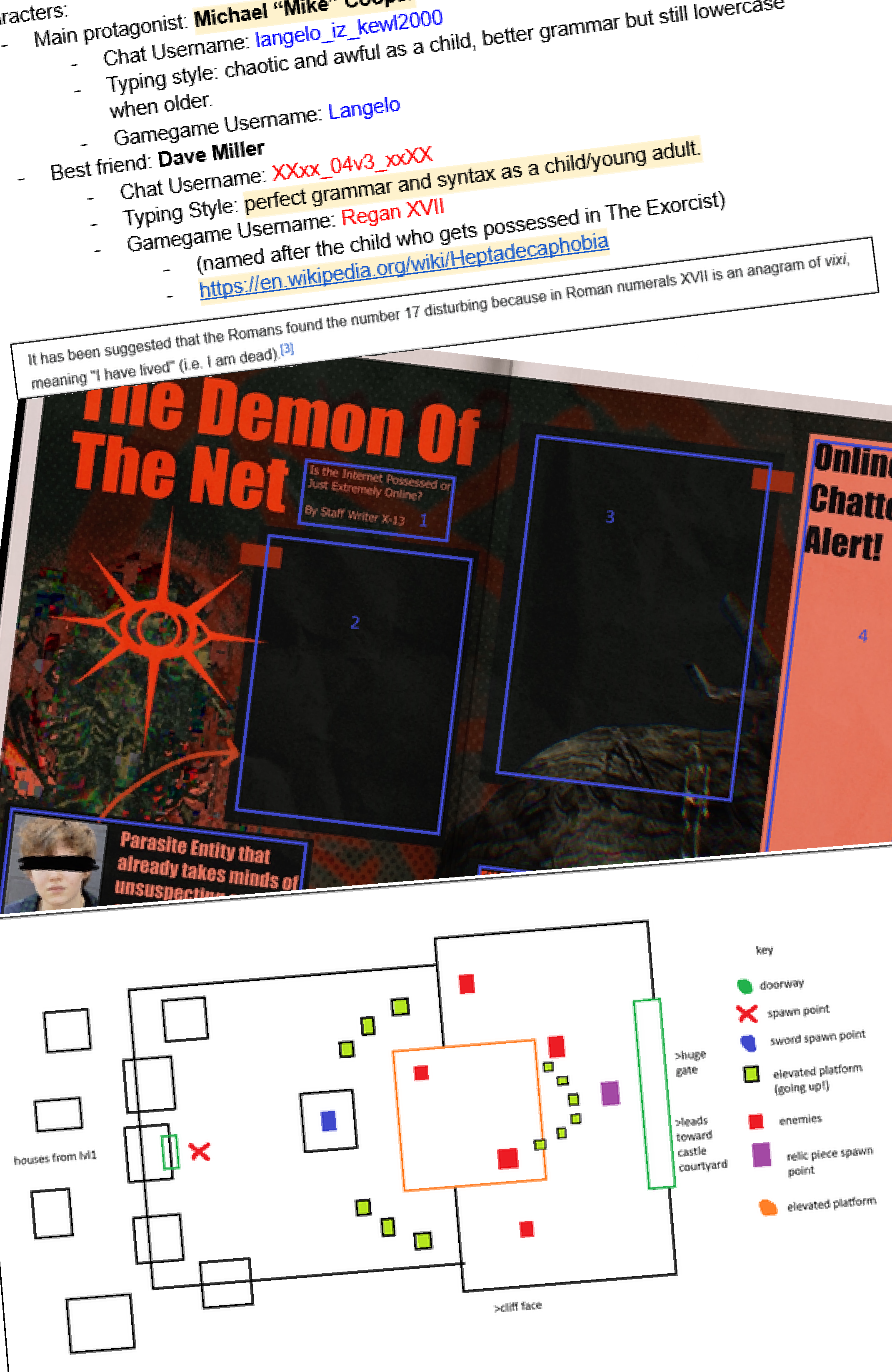 all of my contributions to the project